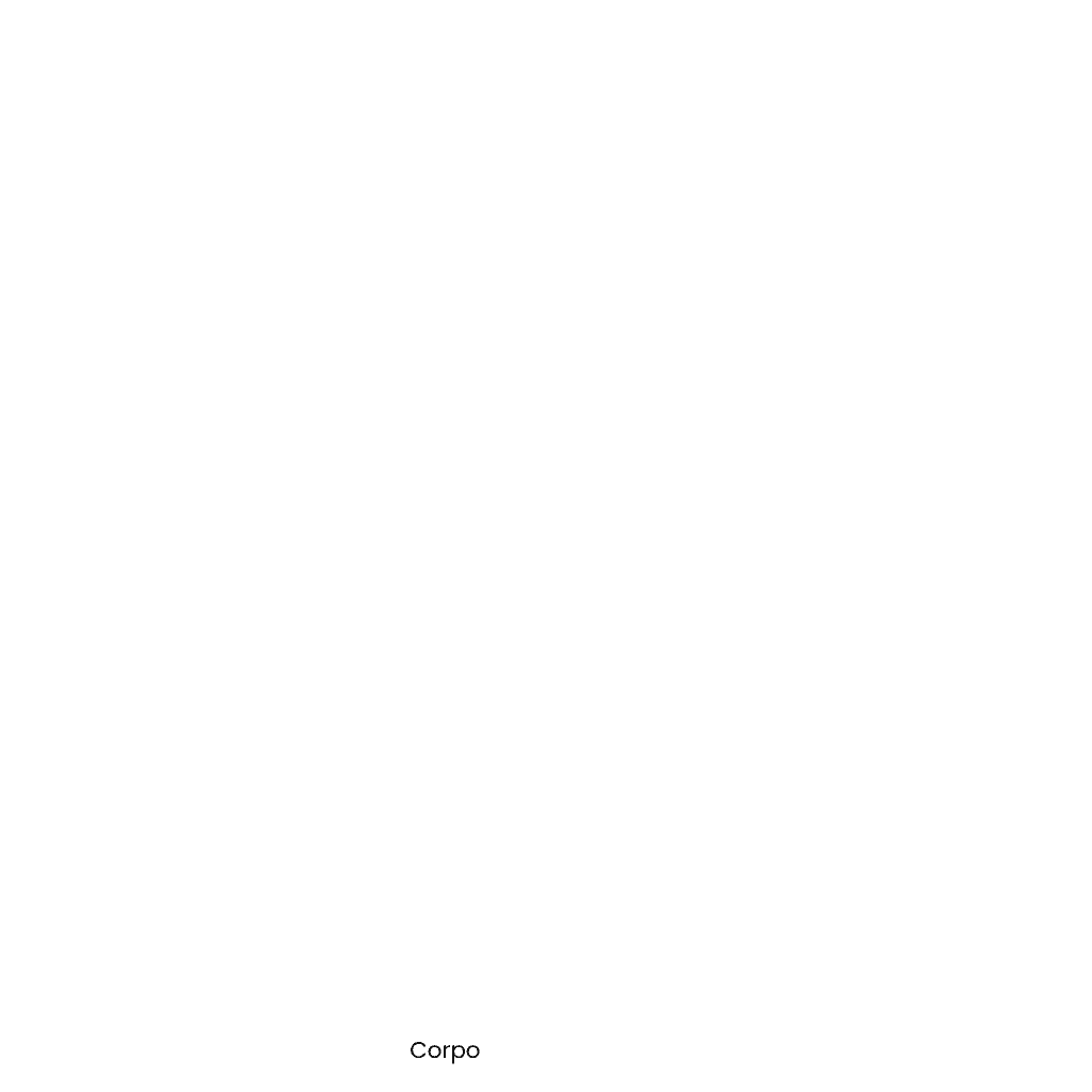 Elemento de Atendimento Personalizado